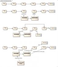 ȫ�Զ��齫��ϴ����Ƶ�����϶���������ı��ؽ��� 5��Э�����в�����...